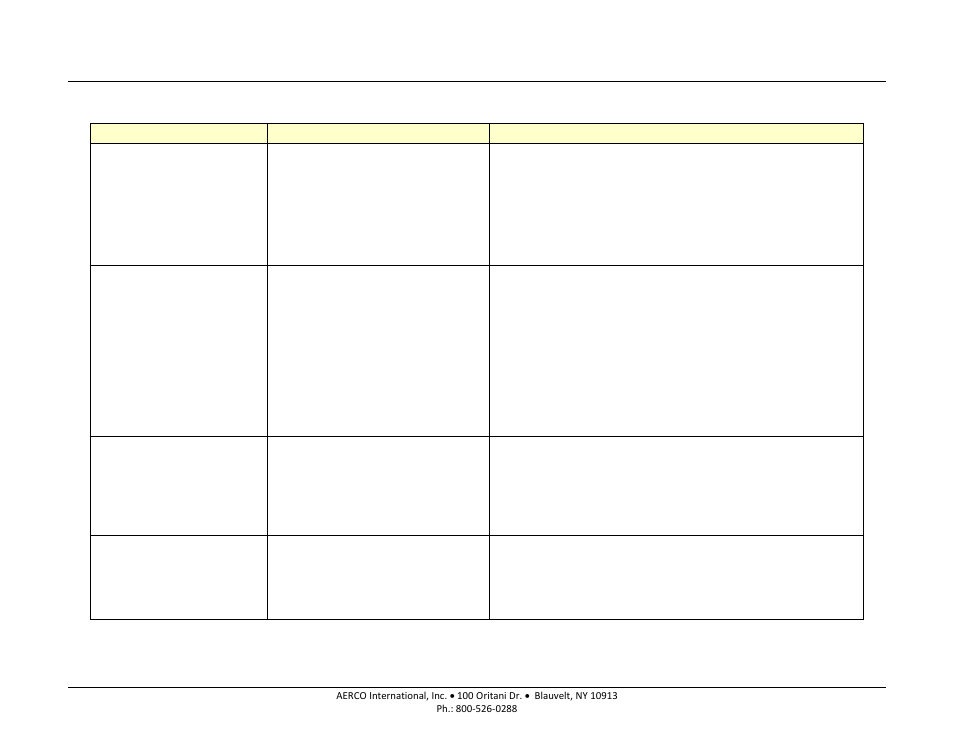 AERCO BMK 1000 User Manual | Page 106 / 192