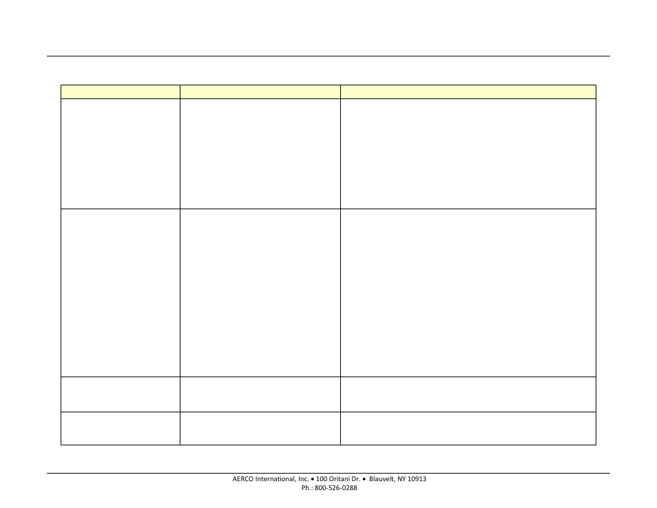 AERCO BMK 1000 User Manual | Page 107 / 192