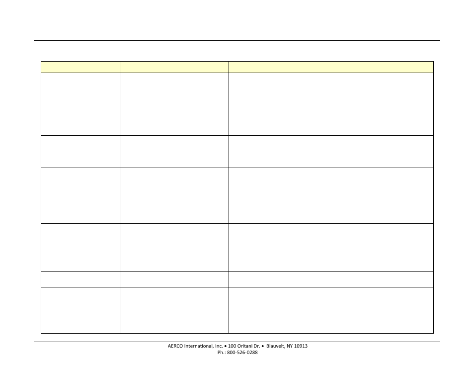 AERCO BMK 1000 User Manual | Page 109 / 192