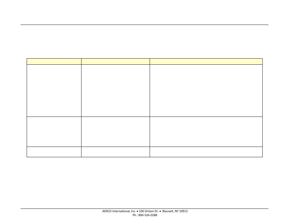 AERCO BMK 1000 User Manual | Page 113 / 192