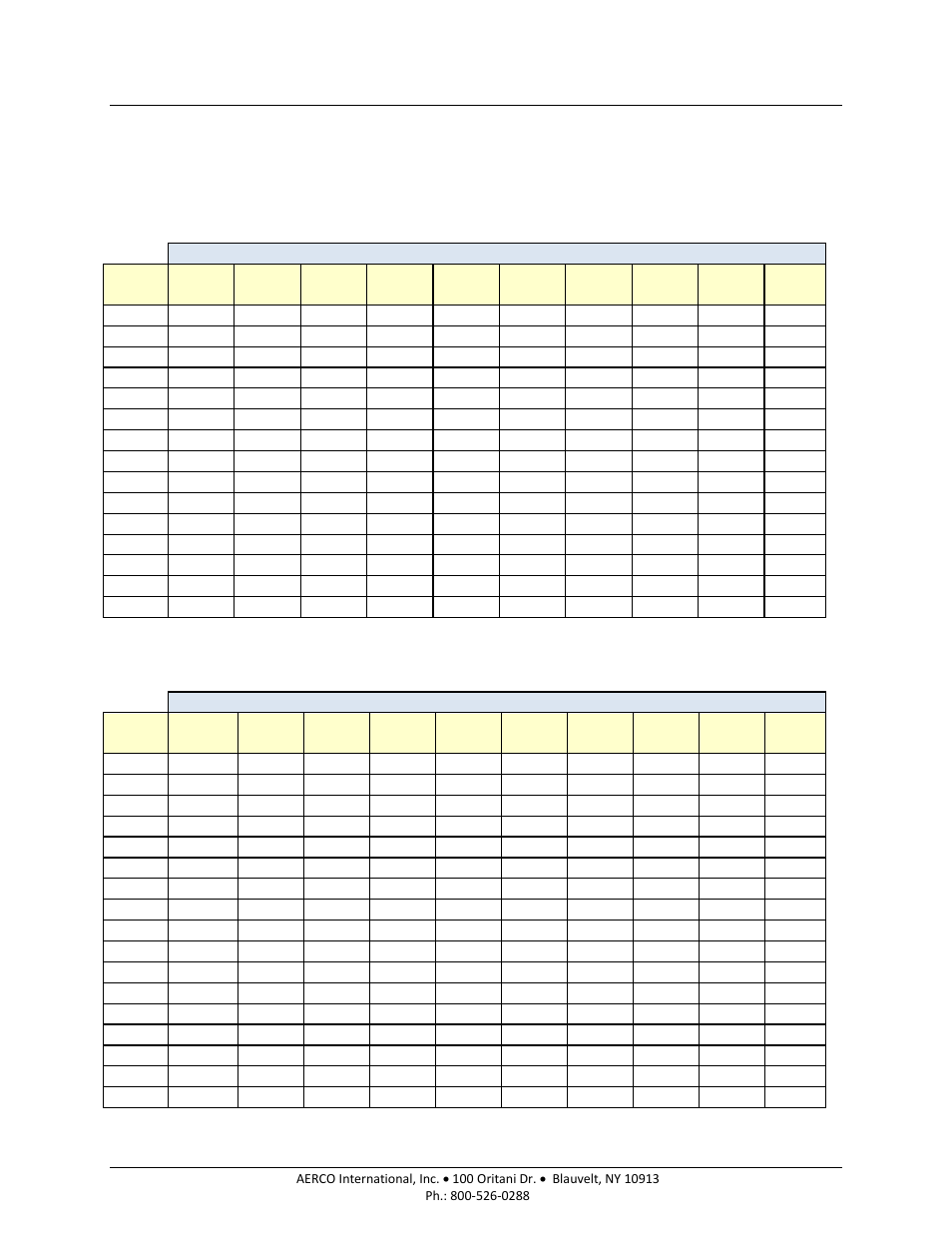 Appendix d – indoor/outdoor reset ratio charts | AERCO BMK 1000 User Manual | Page 151 / 192