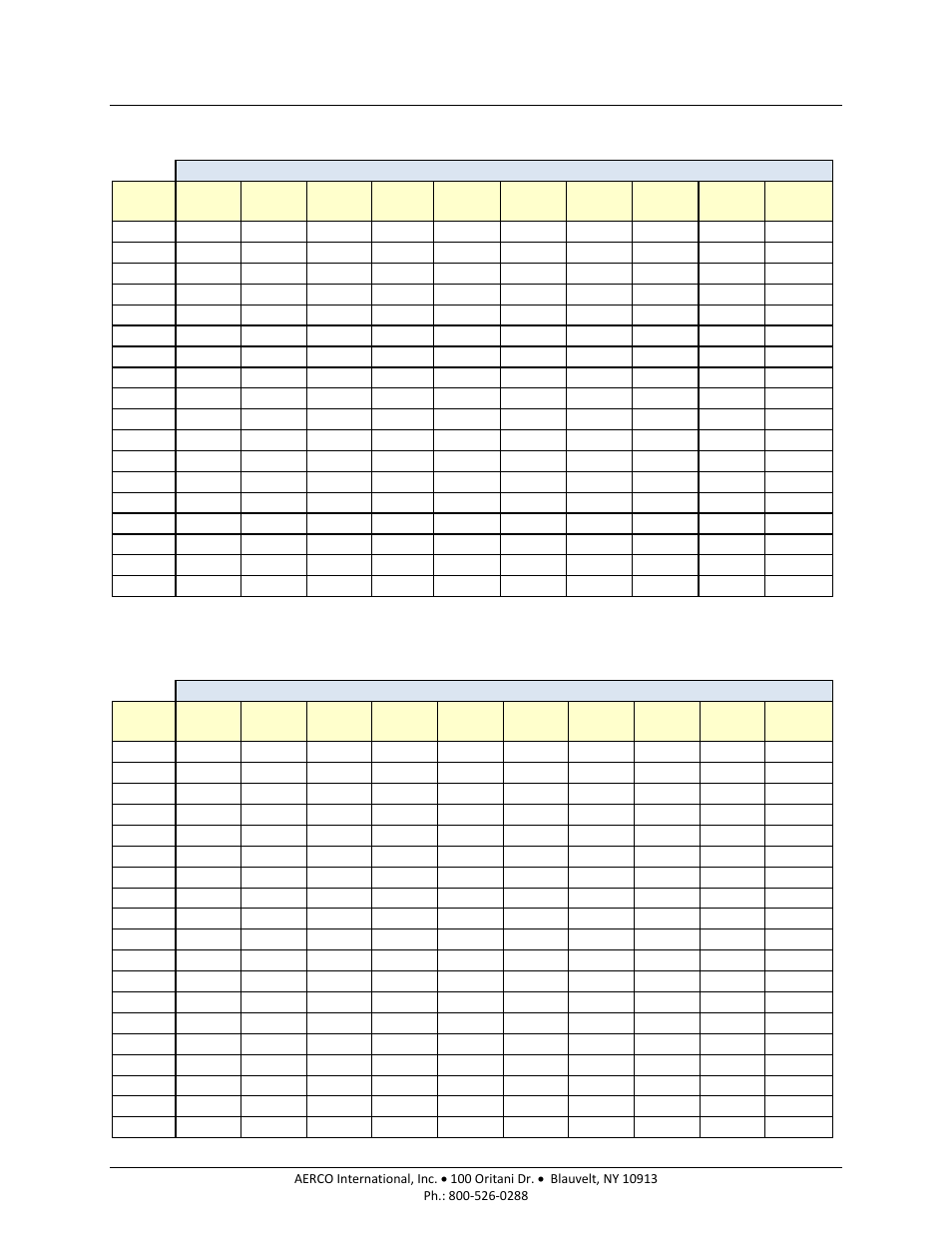 AERCO BMK 1000 User Manual | Page 152 / 192