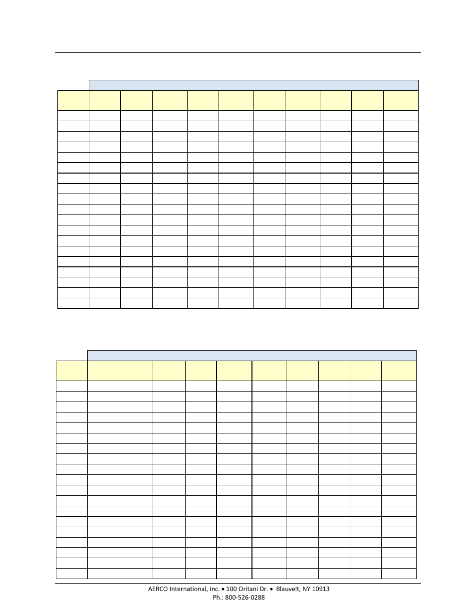 AERCO BMK 1000 User Manual | Page 153 / 192