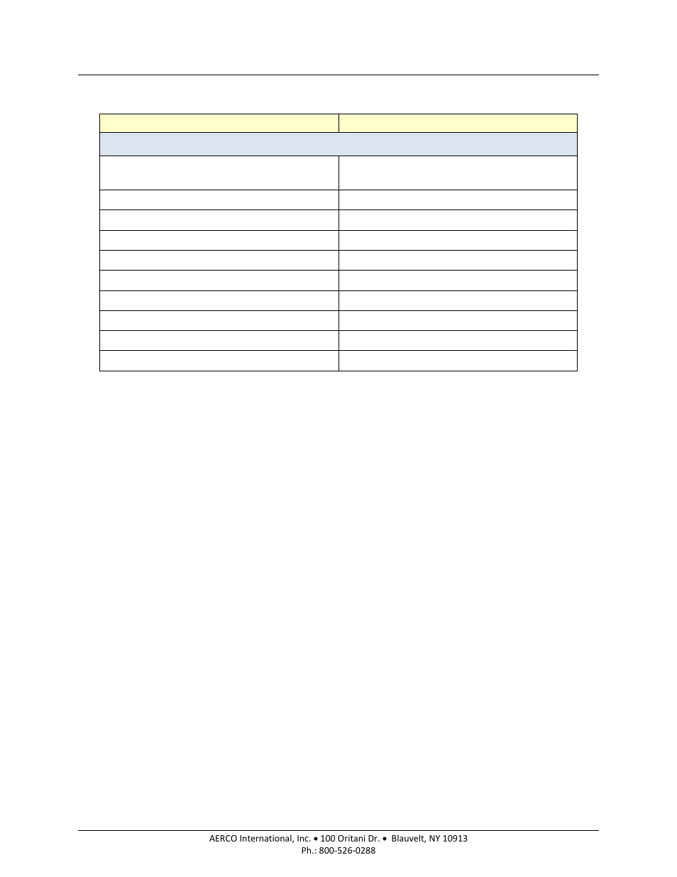 AERCO BMK 1000 User Manual | Page 156 / 192