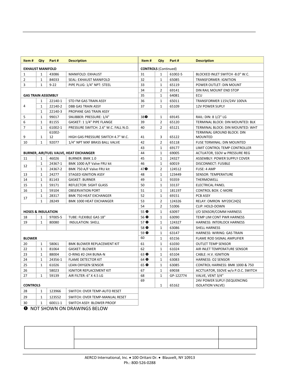 Appendix g – part list drawings, Appendix g – parts list drawings, Not shown on drawings below | Sheet 1 of 6 | AERCO BMK 1000 User Manual | Page 161 / 192