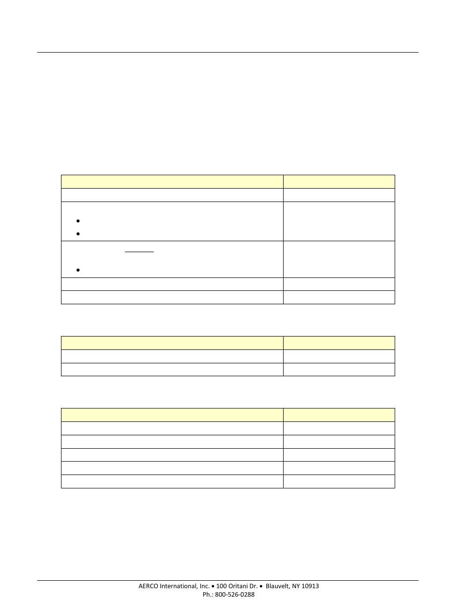 Appendix l: recommended spares | AERCO BMK 1000 User Manual | Page 183 / 192