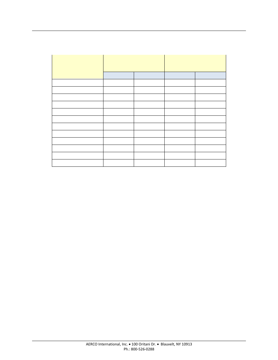 AERCO BMK 1000 User Manual | Page 54 / 192