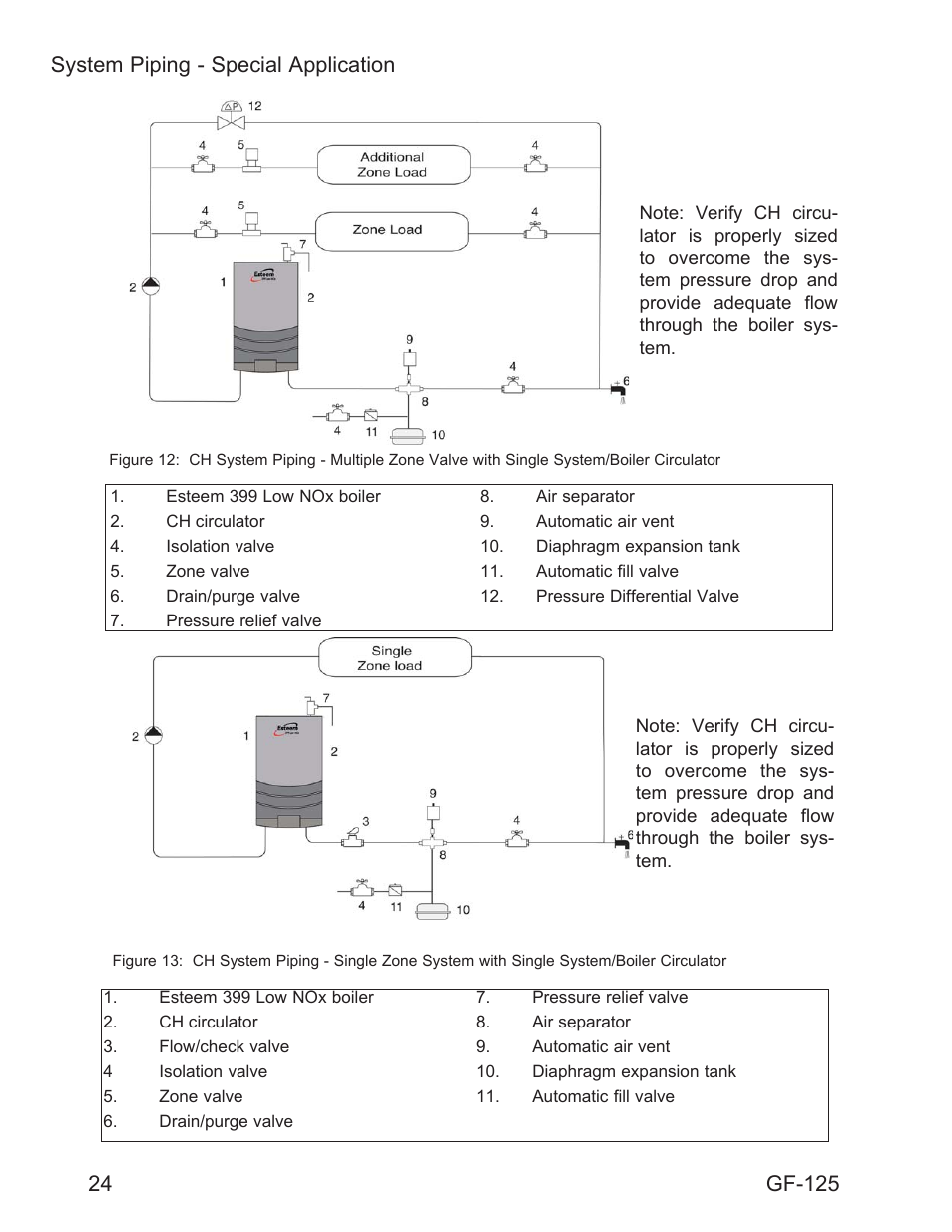 24 system piping - special application, Gf-125 | AERCO Esteem O&M Manual User Manual | Page 30 / 98