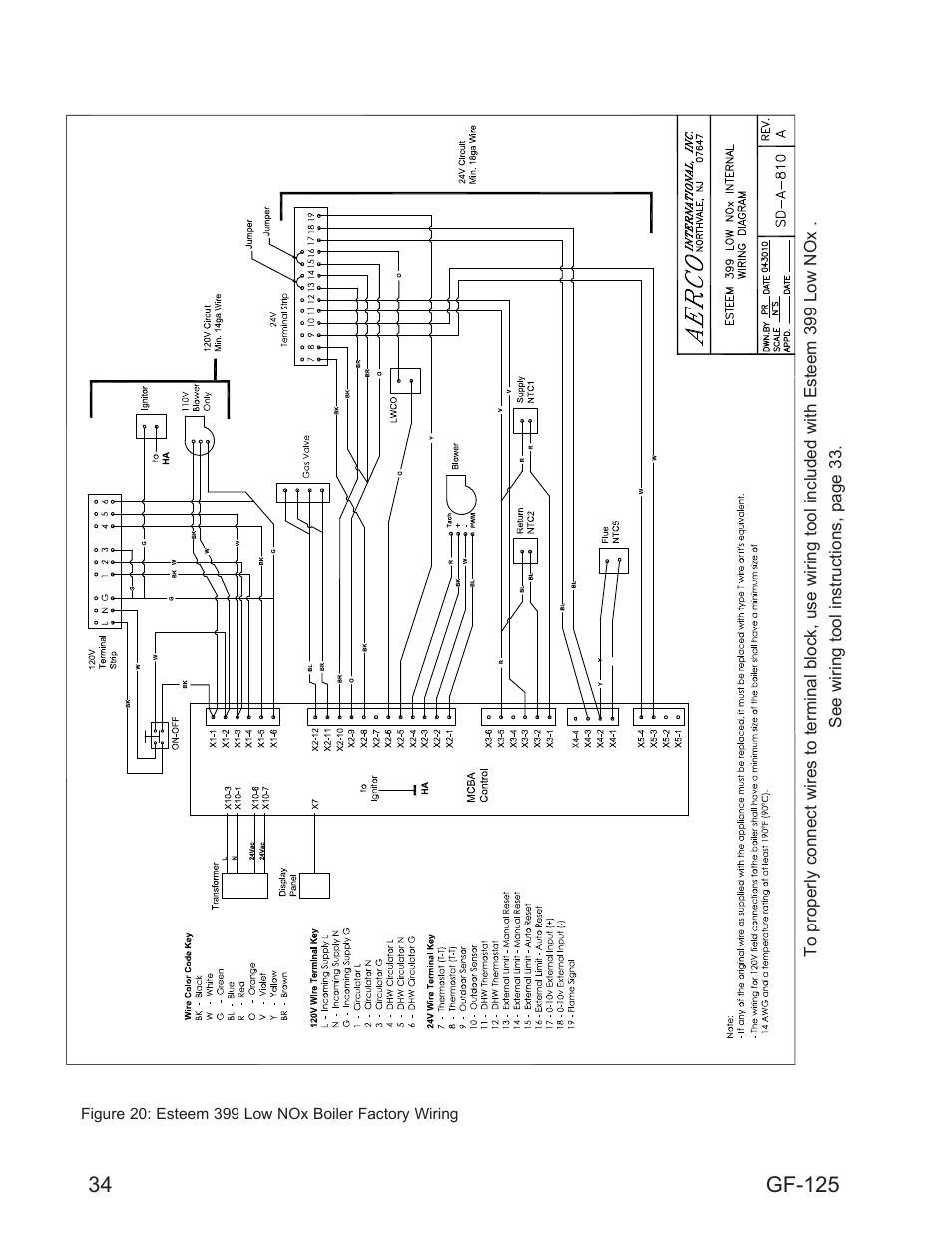 AERCO Esteem O&M Manual User Manual | Page 40 / 98