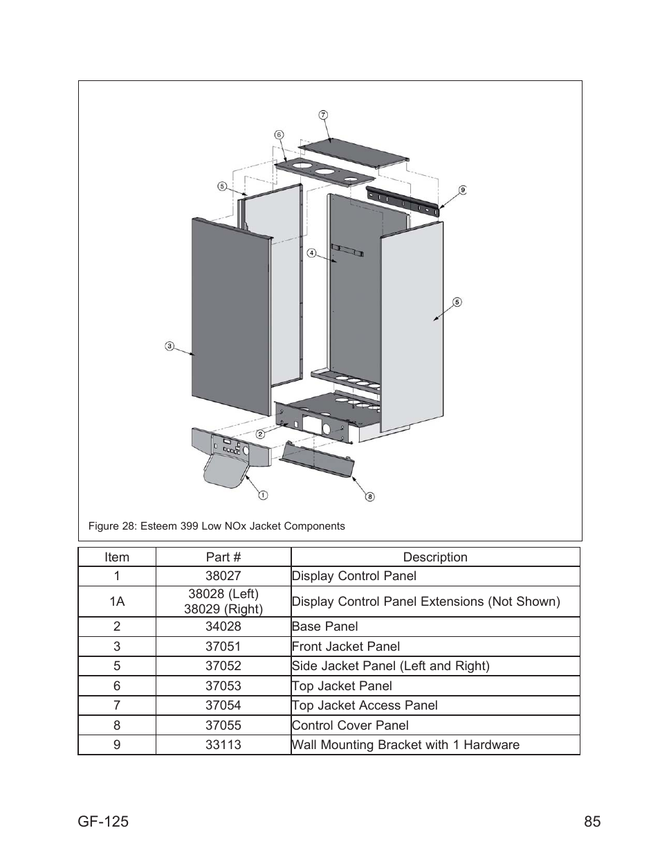 Appendices | AERCO Esteem O&M Manual User Manual | Page 91 / 98