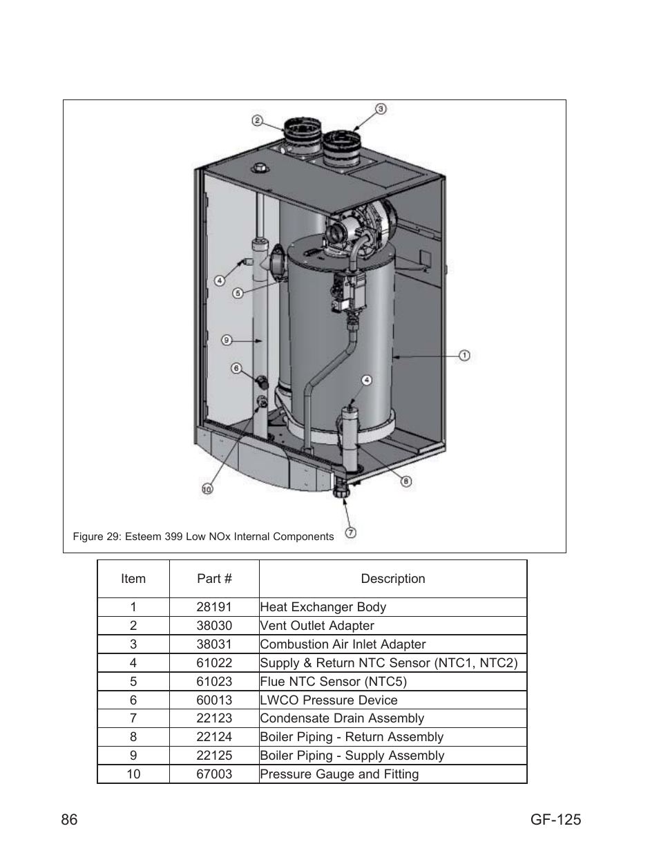 AERCO Esteem O&M Manual User Manual | Page 92 / 98