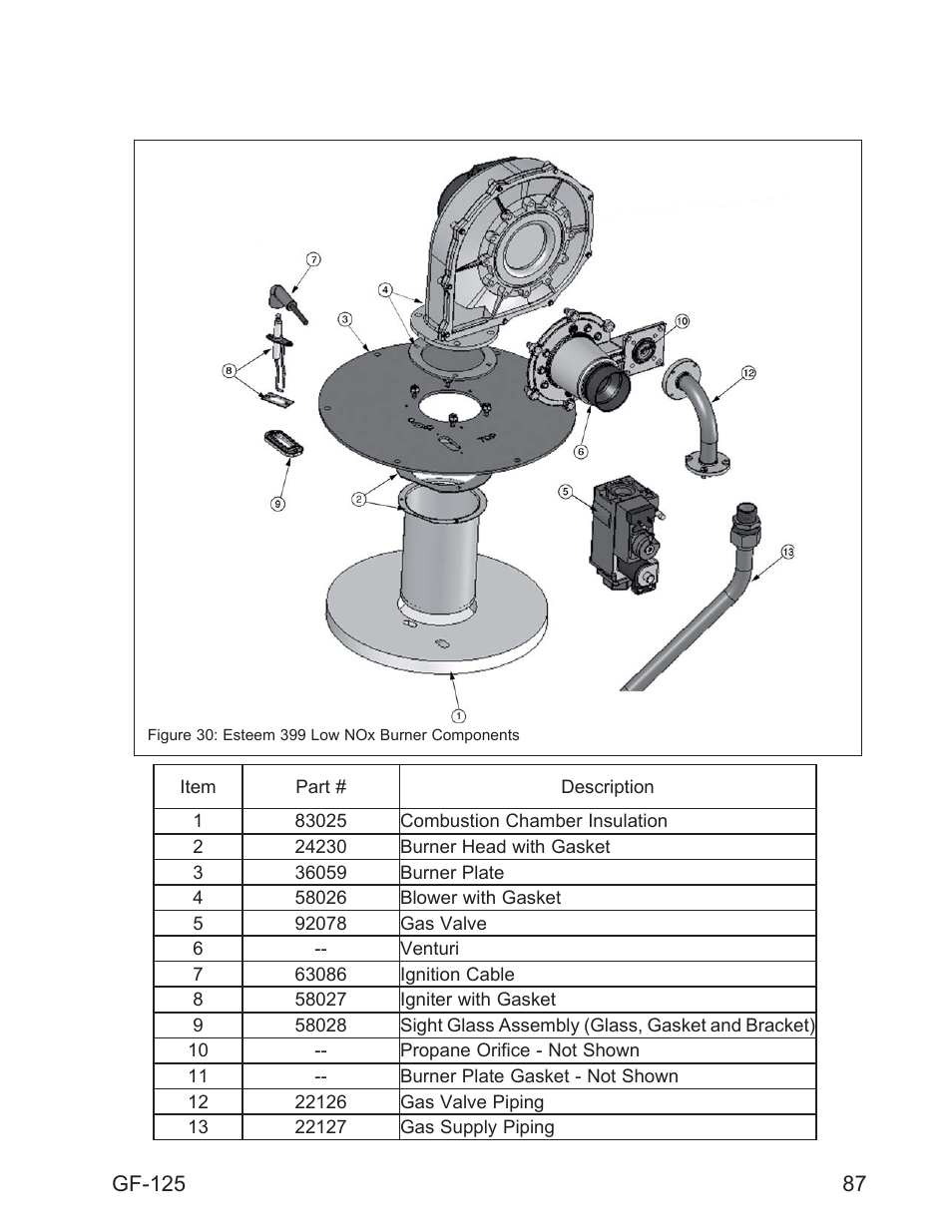 AERCO Esteem O&M Manual User Manual | Page 93 / 98