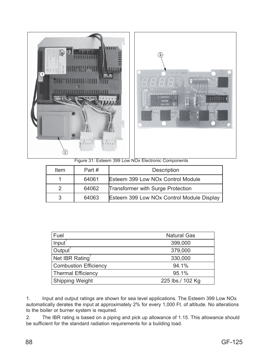 Appendix b: unit specifi cations, Gf-125 | AERCO Esteem O&M Manual User Manual | Page 94 / 98