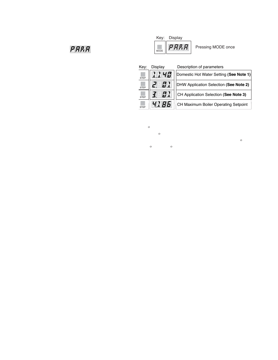 Ara p | AERCO Esteem Users Guide User Manual | Page 15 / 22