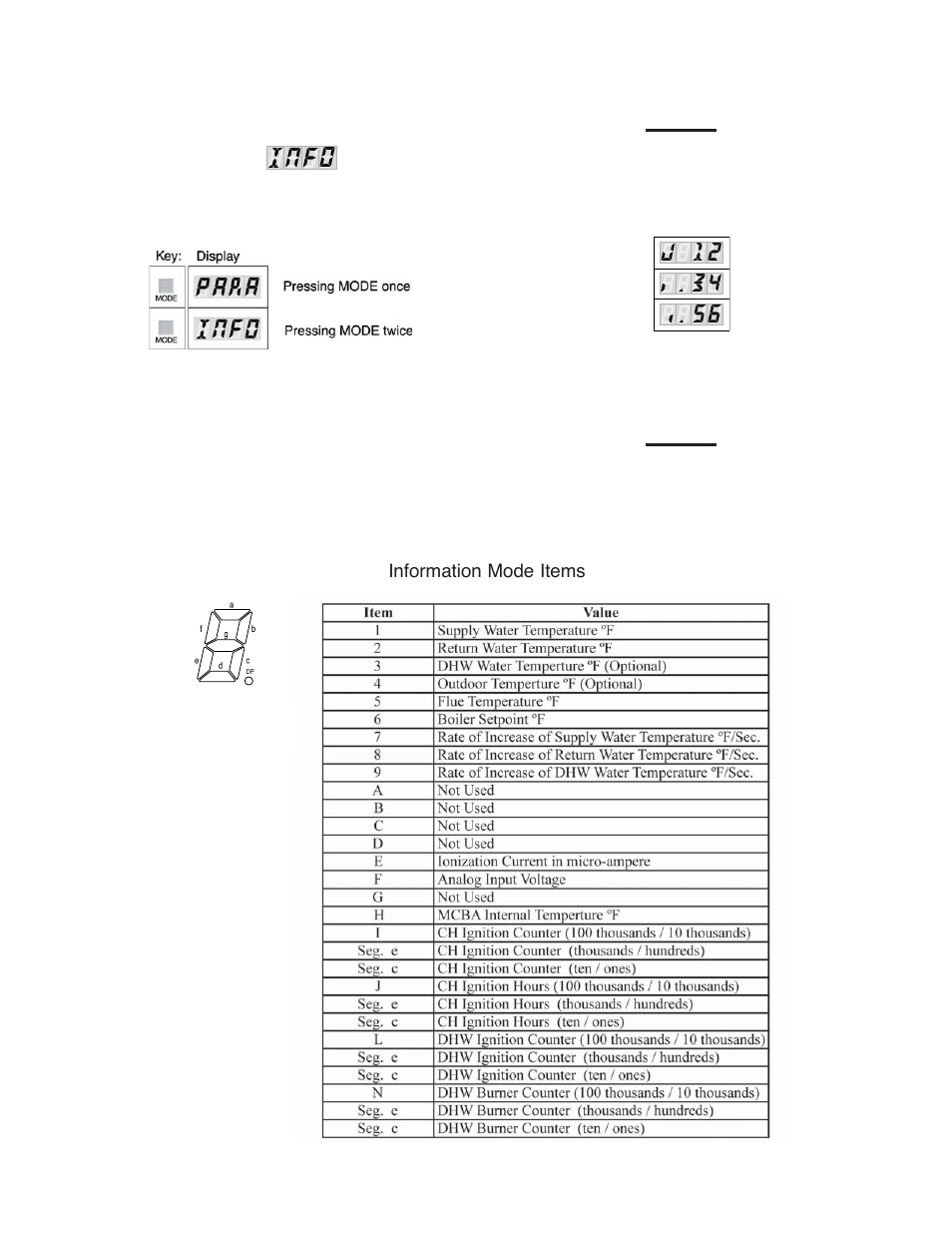 Ara p, Nfo i | AERCO Esteem Users Guide User Manual | Page 16 / 22