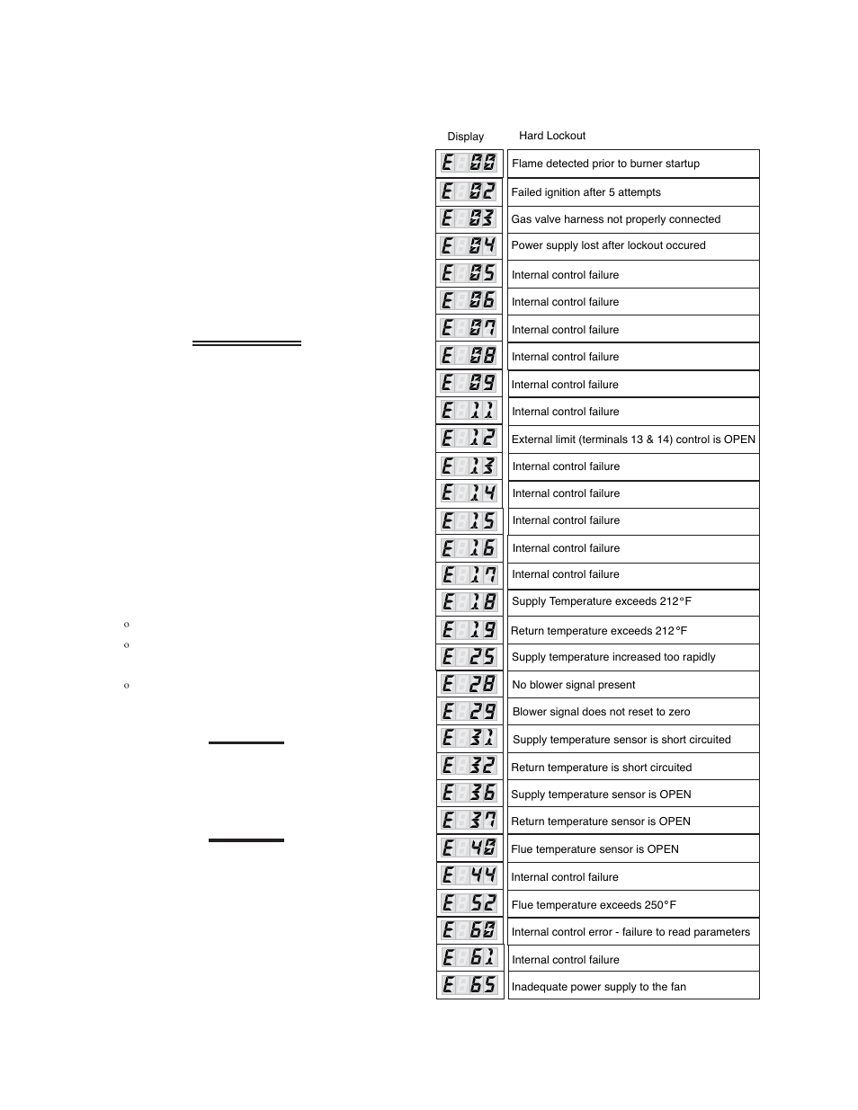 05 e, 06 e, 07 e | E 00, 52 e, 61 e, 40 e, 18 e e 14, Warning | AERCO Esteem Users Guide User Manual | Page 17 / 22