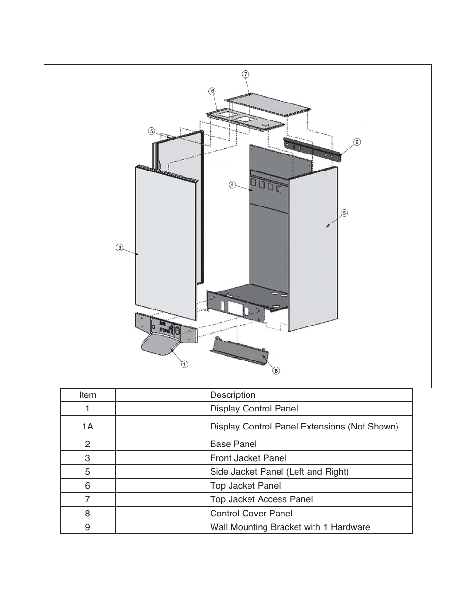 Appendix a: replacement parts | AERCO Esteem Users Guide User Manual | Page 18 / 22
