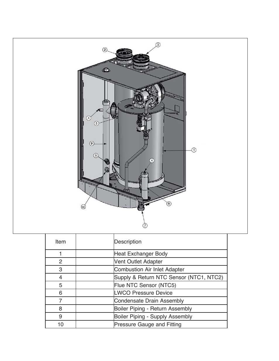 AERCO Esteem Users Guide User Manual | Page 19 / 22