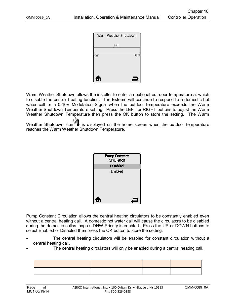 11 warm weather shutdown (default: off), 12 pump constant circulation (default: disabled) | AERCO Esteem Boiler with EZ-Set Controller User Manual | Page 126 / 188