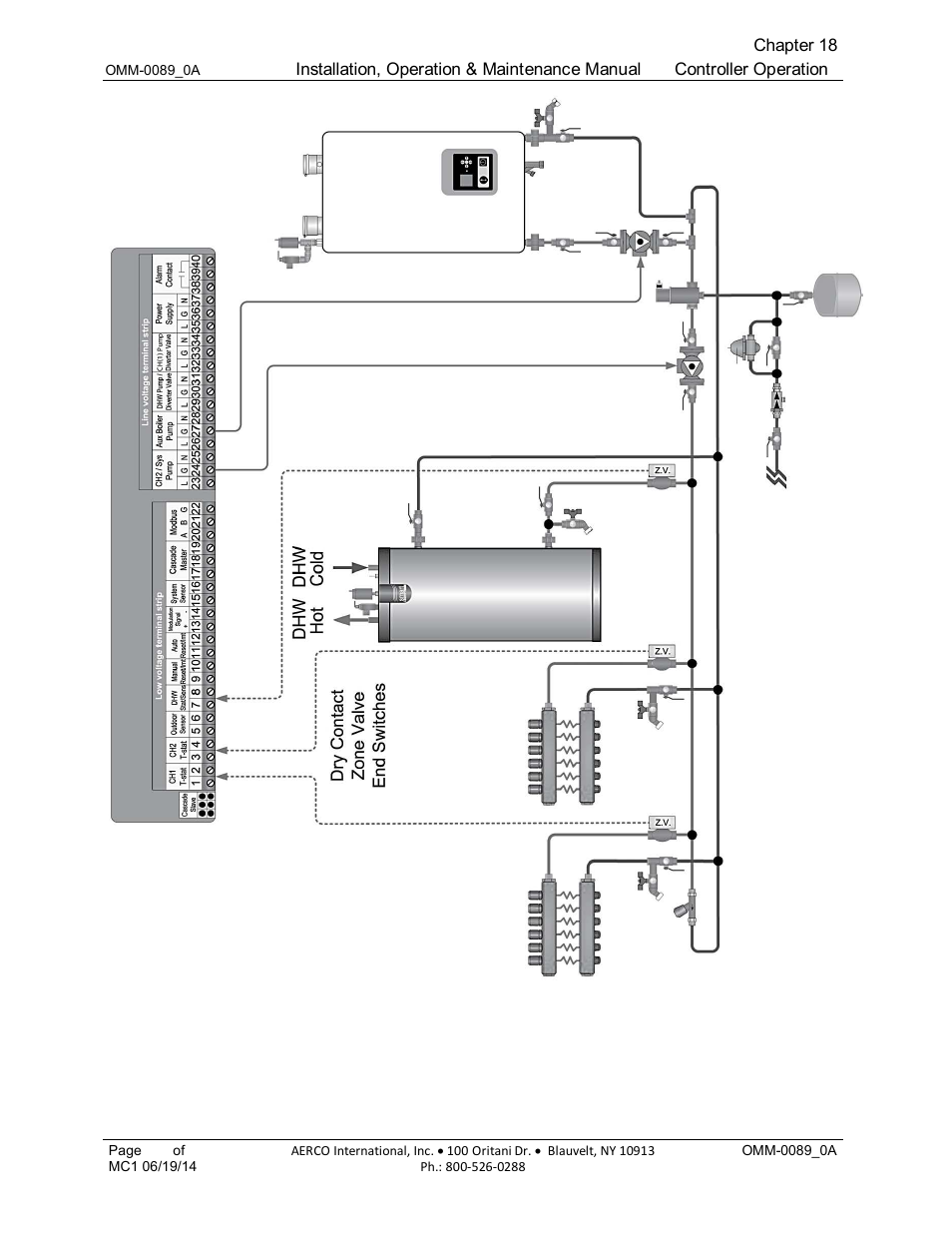 AERCO Esteem Boiler with EZ-Set Controller User Manual | Page 132 / 188