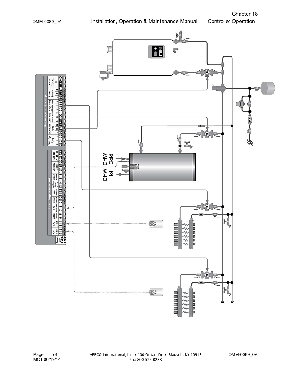 AERCO Esteem Boiler with EZ-Set Controller User Manual | Page 134 / 188