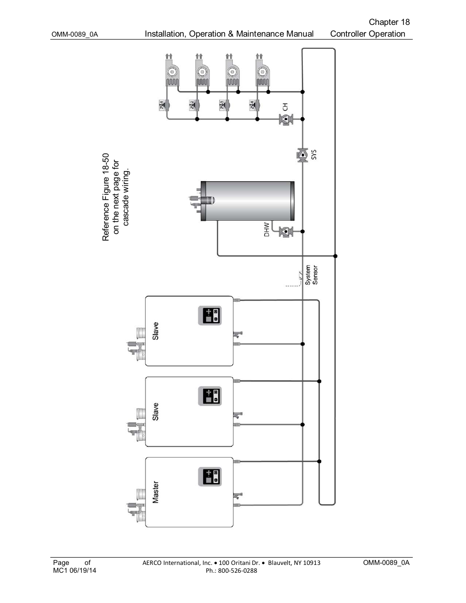 AERCO Esteem Boiler with EZ-Set Controller User Manual | Page 154 / 188
