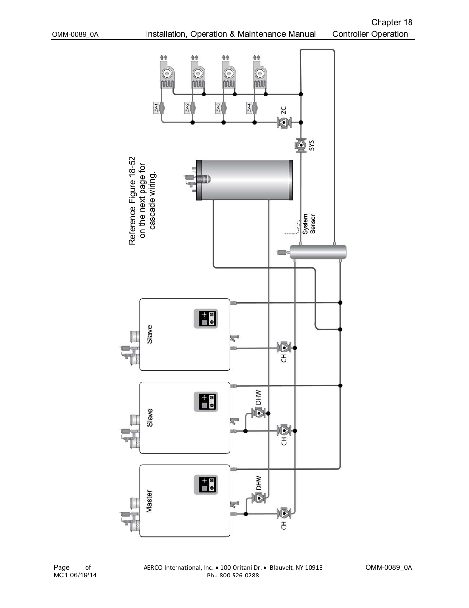 AERCO Esteem Boiler with EZ-Set Controller User Manual | Page 156 / 188