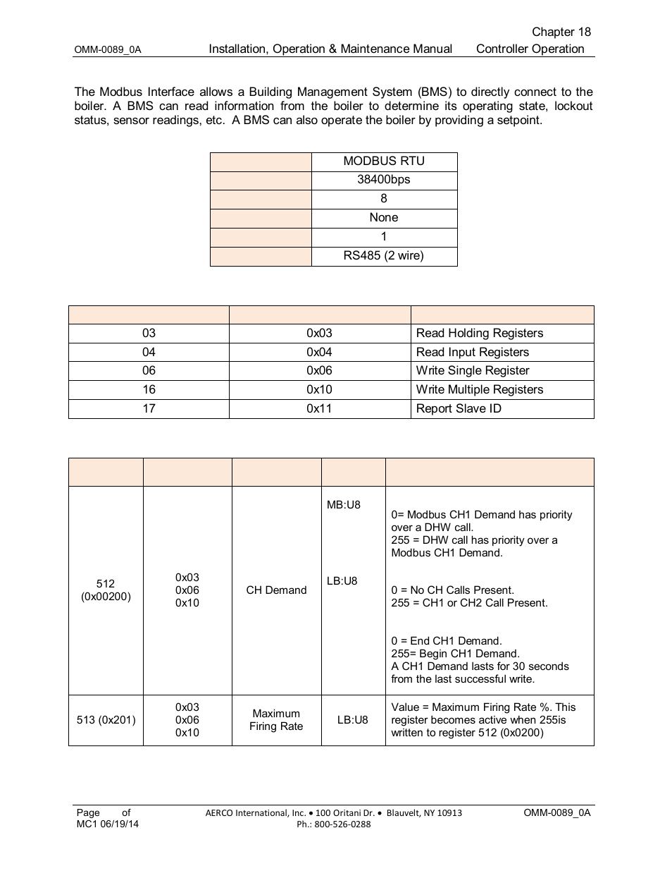 15 modbus interface | AERCO Esteem Boiler with EZ-Set Controller User Manual | Page 169 / 188