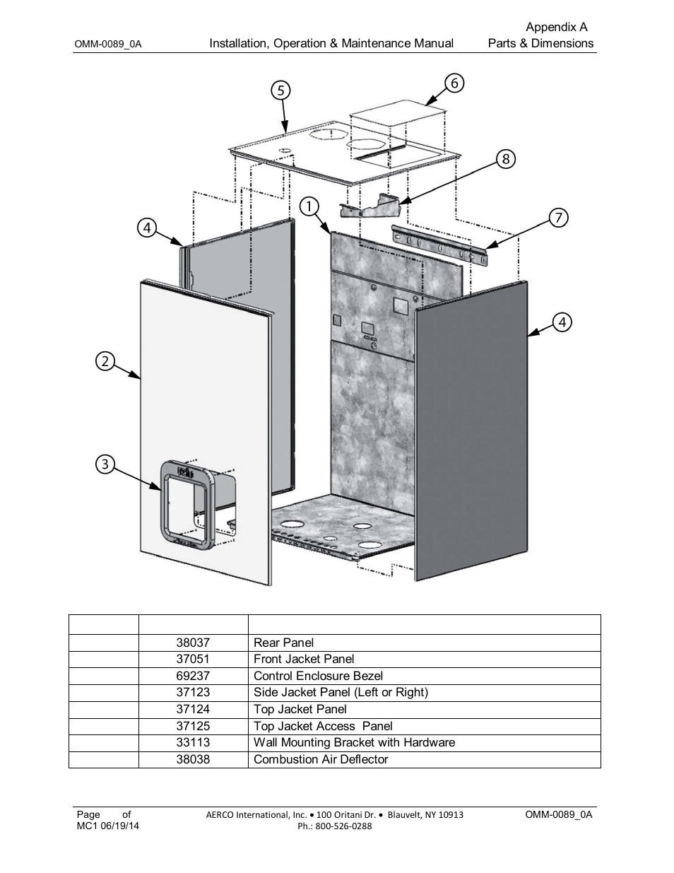 AERCO Esteem Boiler with EZ-Set Controller User Manual | Page 176 / 188