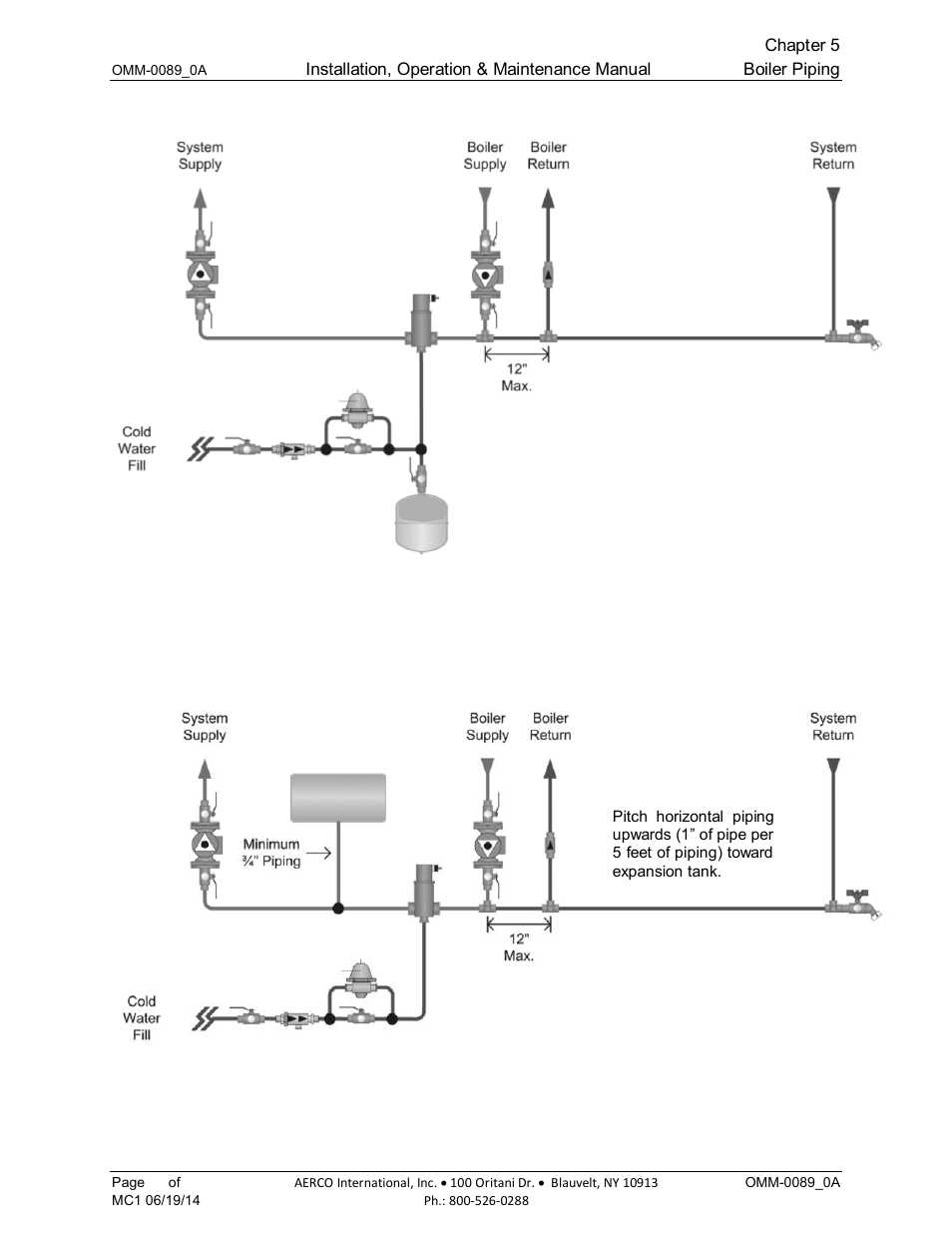 AERCO Esteem Boiler with EZ-Set Controller User Manual | Page 37 / 188
