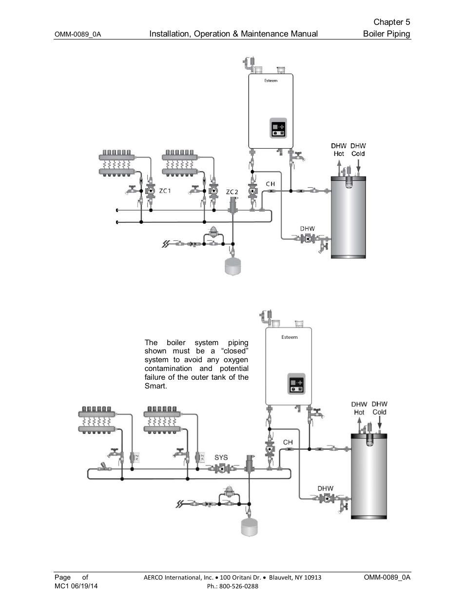 AERCO Esteem Boiler with EZ-Set Controller User Manual | Page 38 / 188