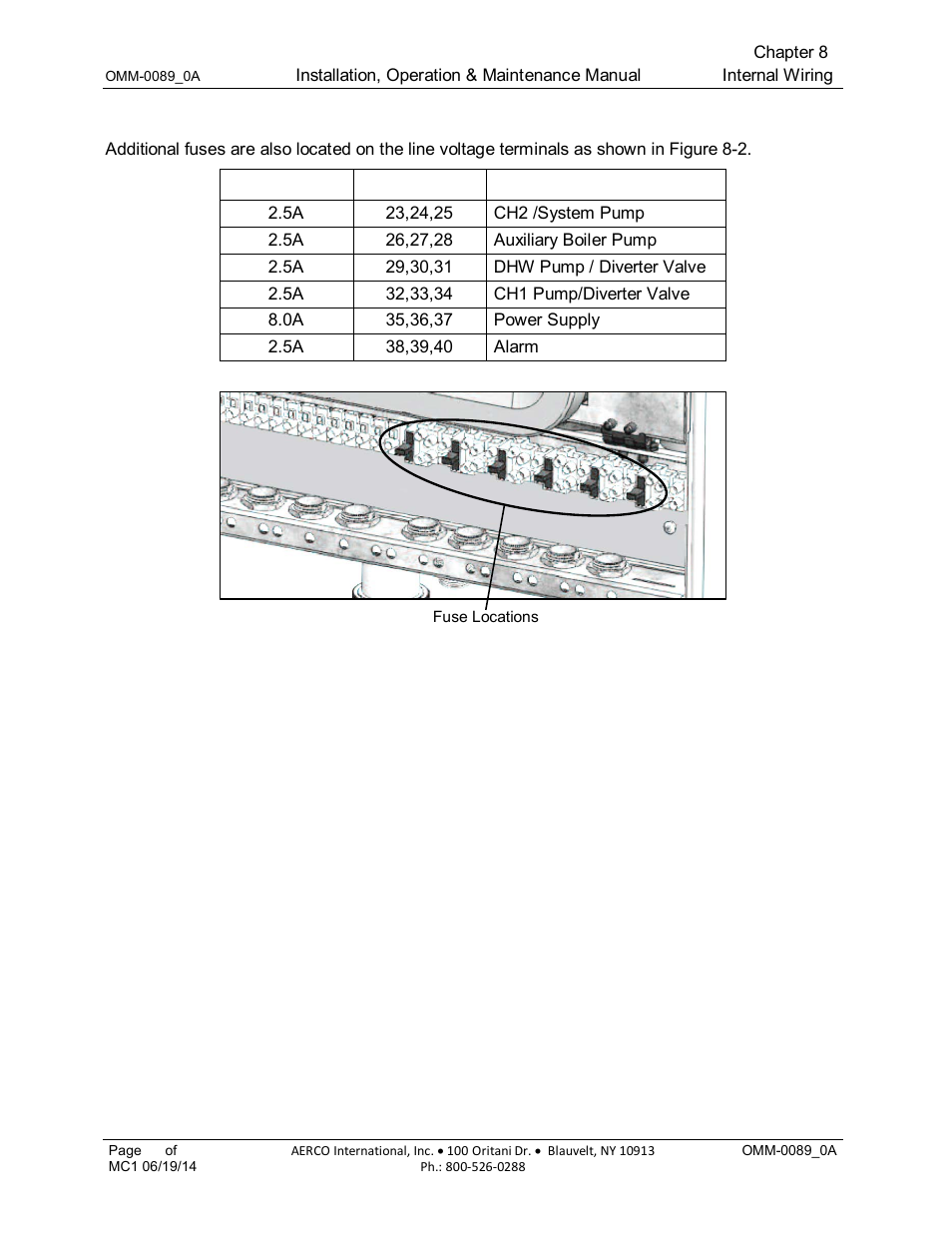 2 line voltage fuses location | AERCO Esteem Boiler with EZ-Set Controller User Manual | Page 52 / 188