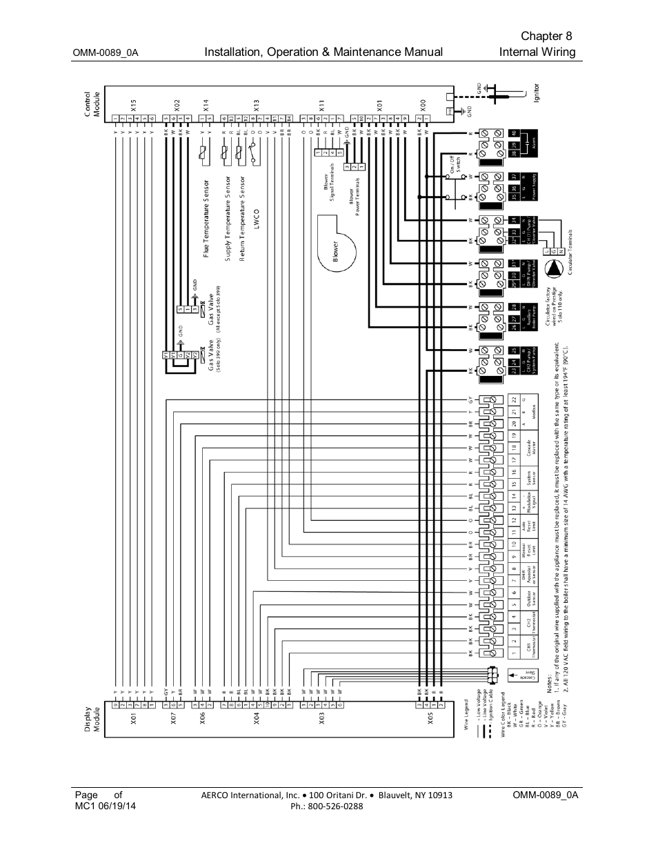 AERCO Esteem Boiler with EZ-Set Controller User Manual | Page 53 / 188
