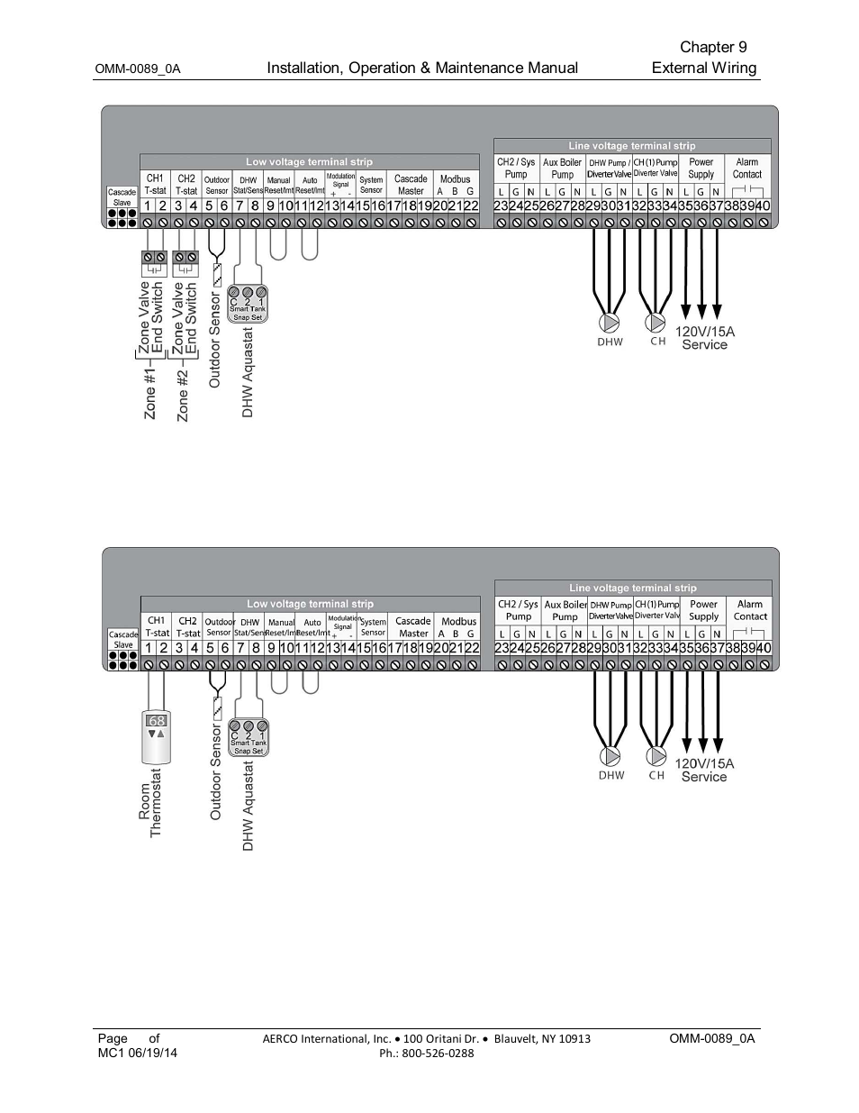 AERCO Esteem Boiler with EZ-Set Controller User Manual | Page 63 / 188
