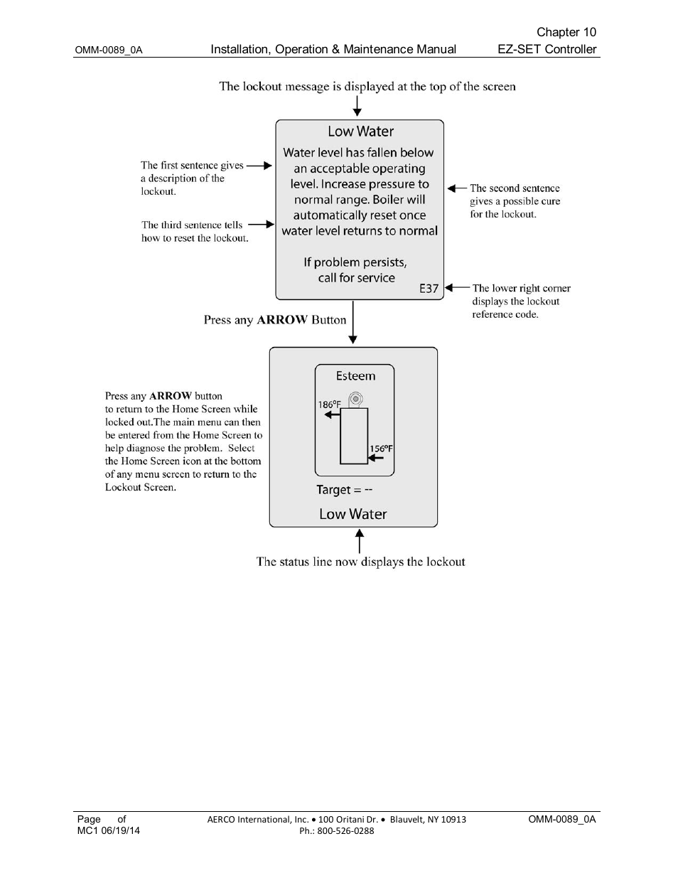 AERCO Esteem Boiler with EZ-Set Controller User Manual | Page 81 / 188