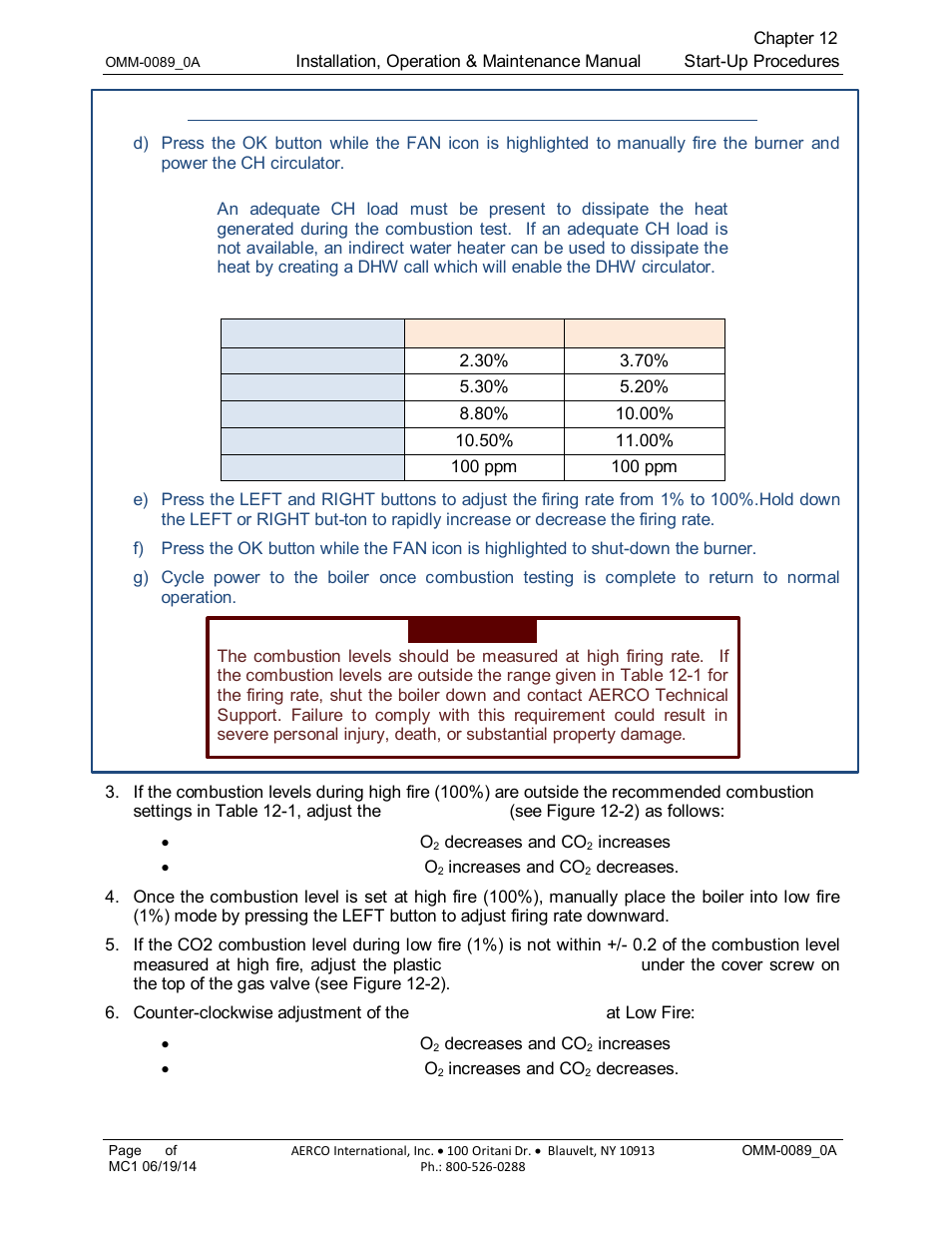 AERCO Esteem Boiler with EZ-Set Controller User Manual | Page 95 / 188