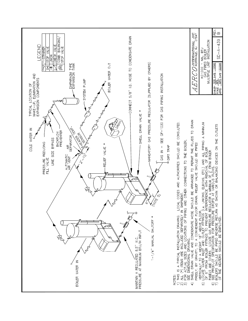 Appendix g | AERCO KC1000 Boiler equipped with C-More 2002 User Manual | Page 104 / 110
