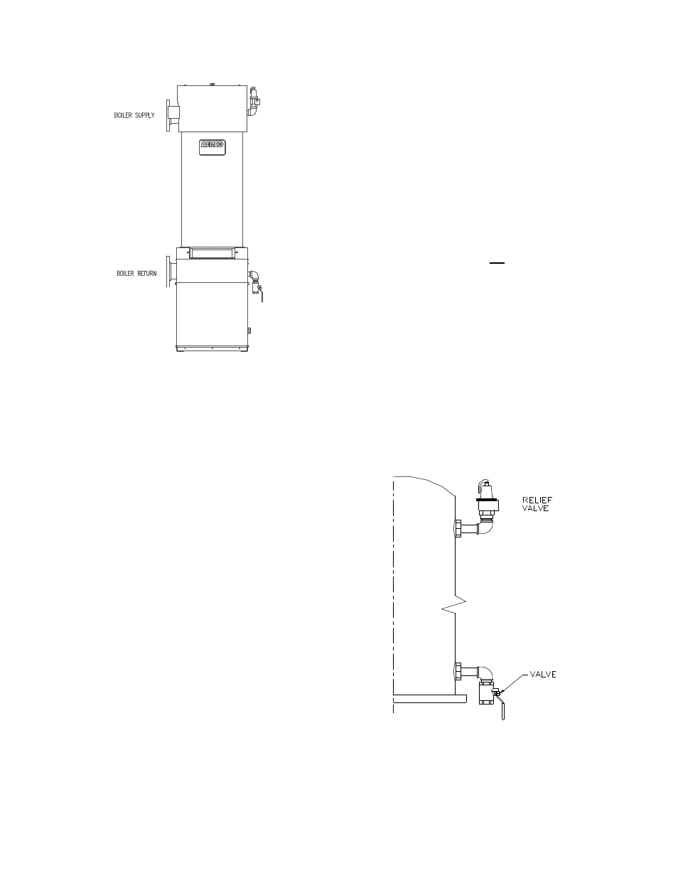 Figure 2.3, Supply and return location, Figure 2.4 | Relief and drain valve location, Installation | AERCO KC1000 Boiler equipped with C-More 2002 User Manual | Page 13 / 110