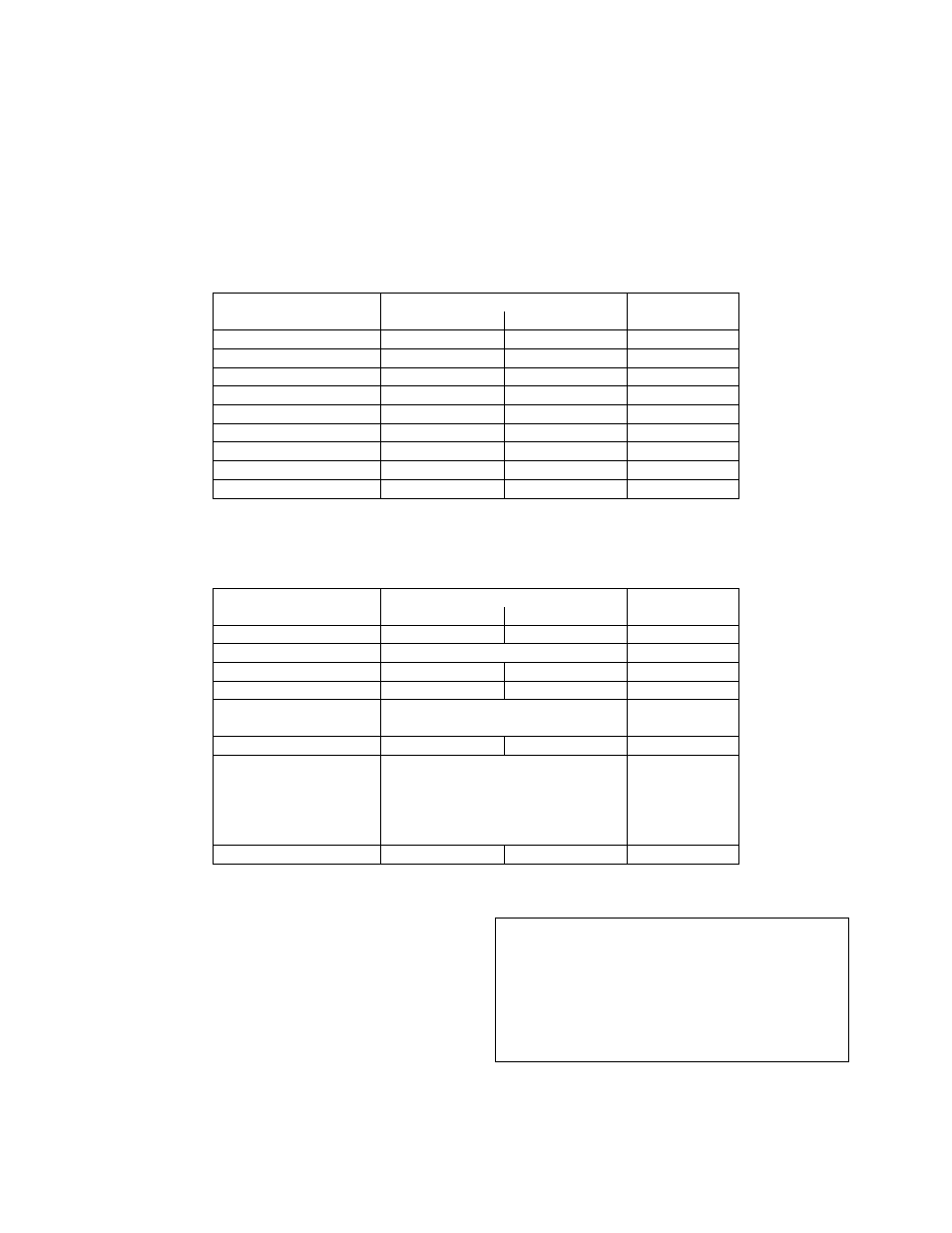 Configuration menu, Control panel operating procedures | AERCO KC1000 Boiler equipped with C-More 2002 User Manual | Page 35 / 110