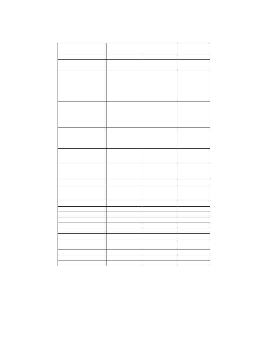 Control panel operating procedures | AERCO KC1000 Boiler equipped with C-More 2002 User Manual | Page 36 / 110