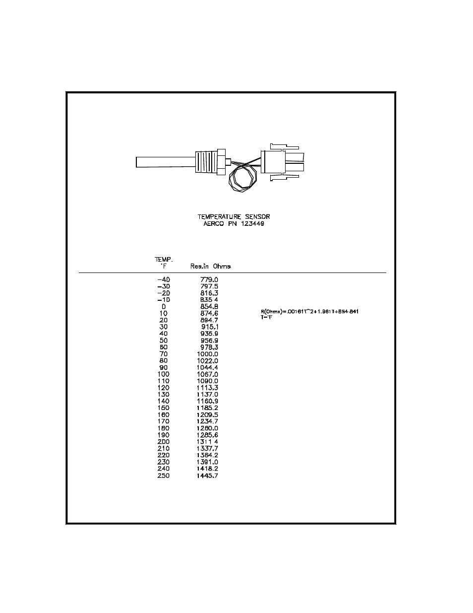 Kc-b-app-c | AERCO KC1000 Boiler equipped with C-More 2002 User Manual | Page 89 / 110