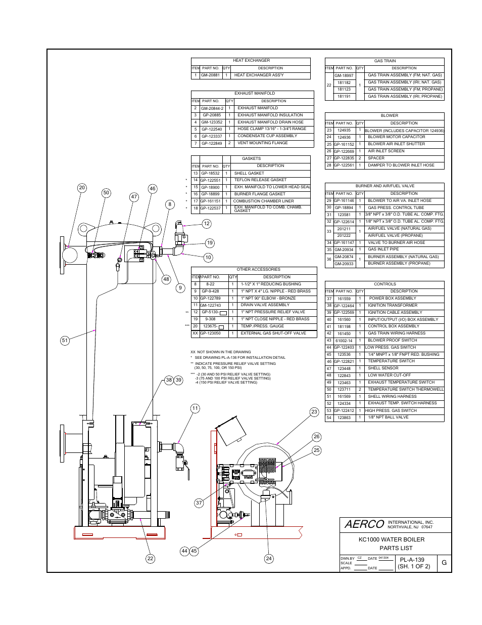 Aerco, Appendix f, Parts list kc1000 water boiler | AERCO KC1000 Boiler equipped with C-More 2002 User Manual | Page 99 / 110
