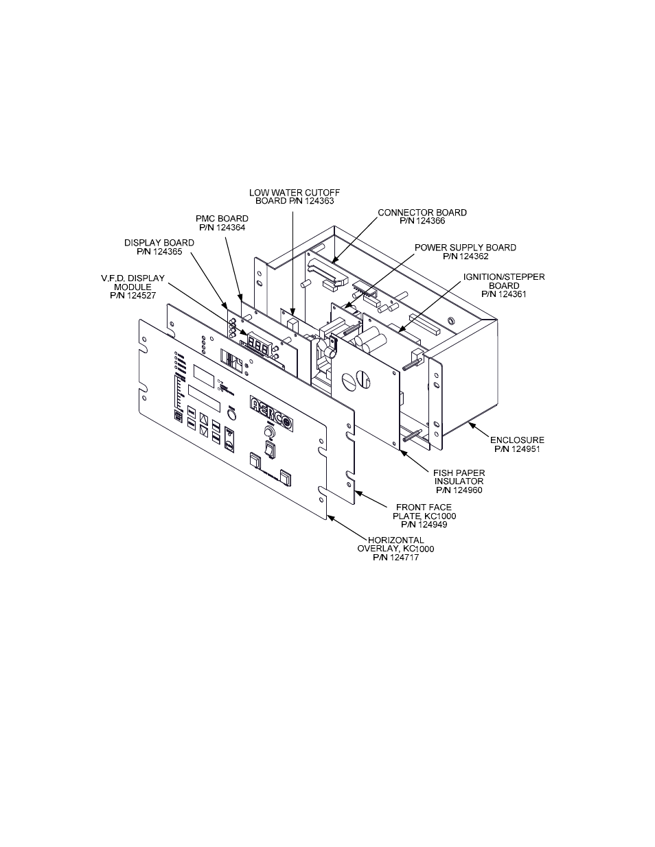 Appendix i | AERCO KC1000 Boiler equipped with C-More version 3.04 User Manual | Page 101 / 108