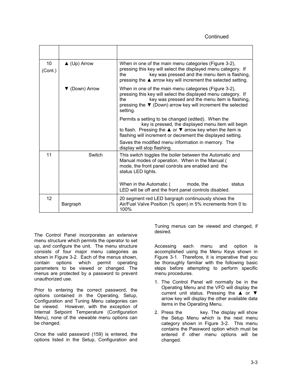 3 control panel menus, 1 menu processing procedure, Control panel operating procedures | AERCO KC1000 Boiler equipped with C-More version 3.04 User Manual | Page 25 / 108