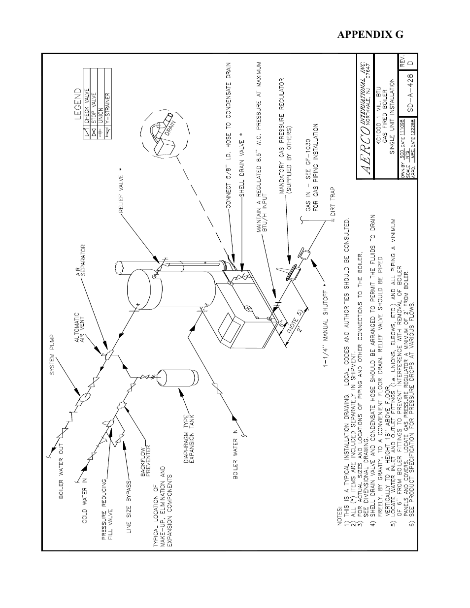 Appendix g | AERCO KC1000 Boiler equipped with C-More version 3.04 User Manual | Page 97 / 108