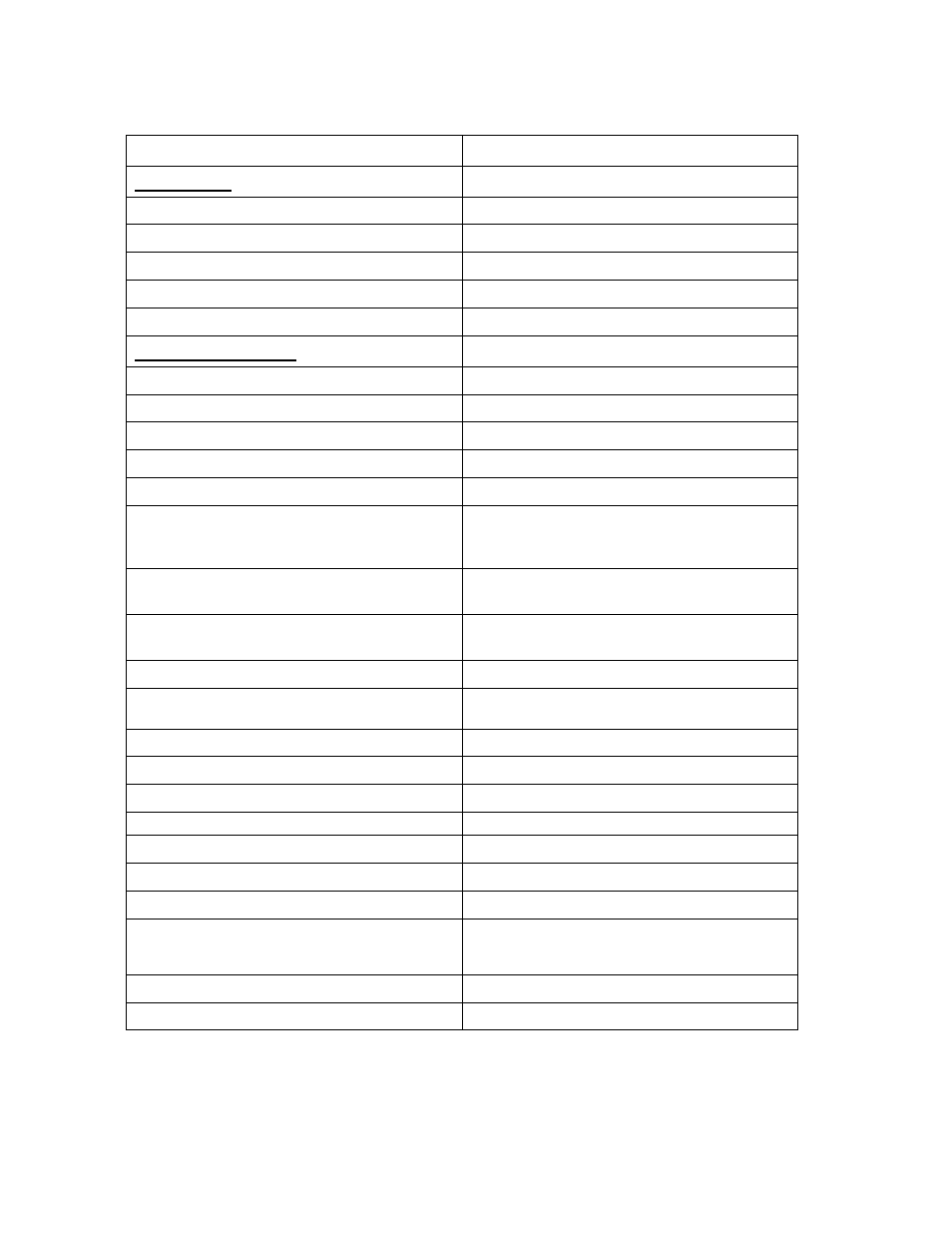 Appendix e - boiler default settings, Appendix e | AERCO KC1000 Low NOx Boiler equipped with C-More version 3.04 User Manual | Page 89 / 113