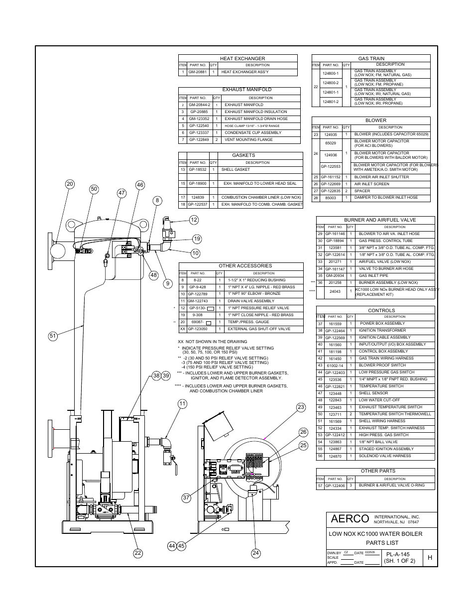 Appendix f, Aerco, Parts list low nox kc1000 water boiler | AERCO KC1000 Low NOx Boiler equipped with C-More version 3.04 User Manual | Page 94 / 113