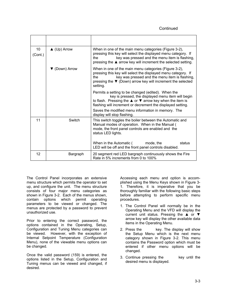 3 control panel menus, 1 menu processing procedure, Control panel operating procedures | AERCO KC1000 Low NOx Boiler equipped with C-More 2003 User Manual | Page 23 / 101