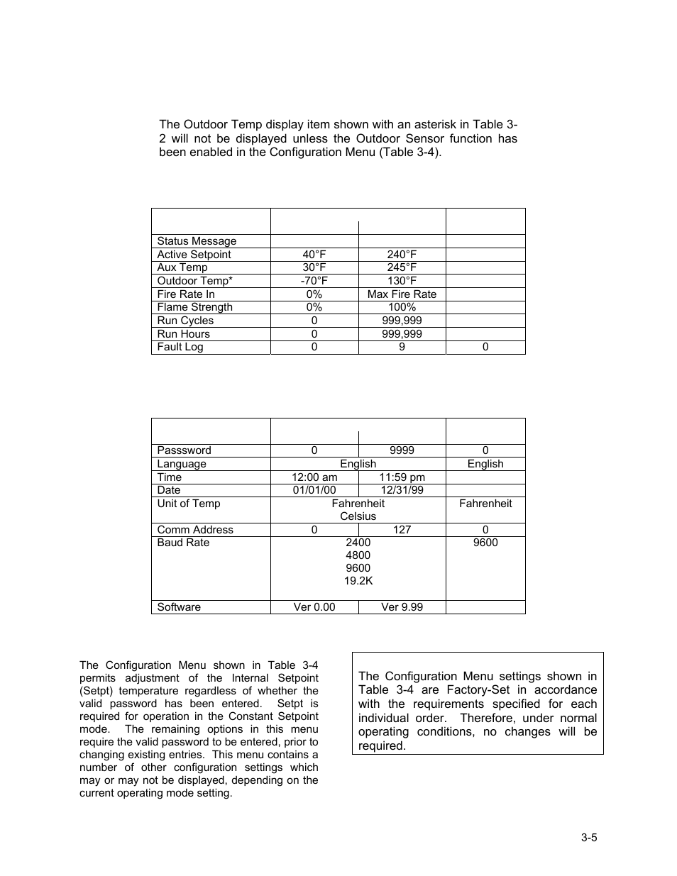 6 configuration menu, Control panel operating procedures | AERCO KC1000 Low NOx Boiler equipped with C-More 2003 User Manual | Page 25 / 101