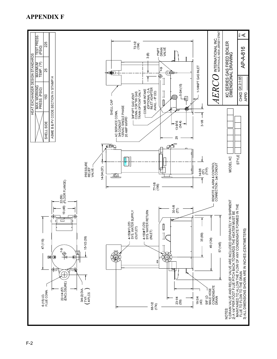 Appendix f | AERCO KC1000 Low NOx Boiler equipped with C-More 2003 User Manual | Page 84 / 101